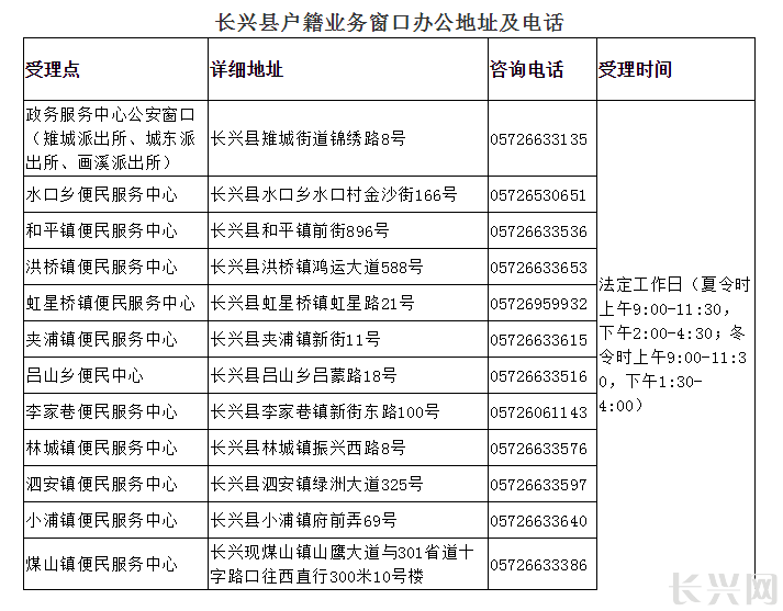 微信截图_20191218112414.png