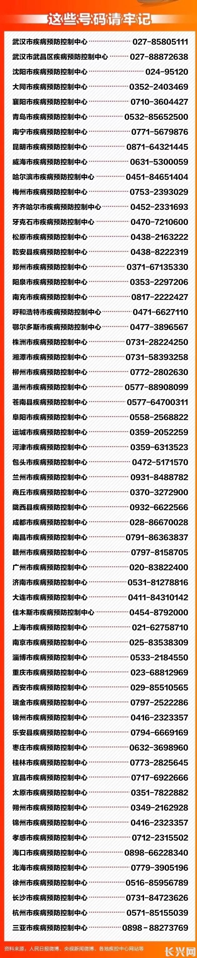 wechat_upload15802673075e30f72bbc0d7