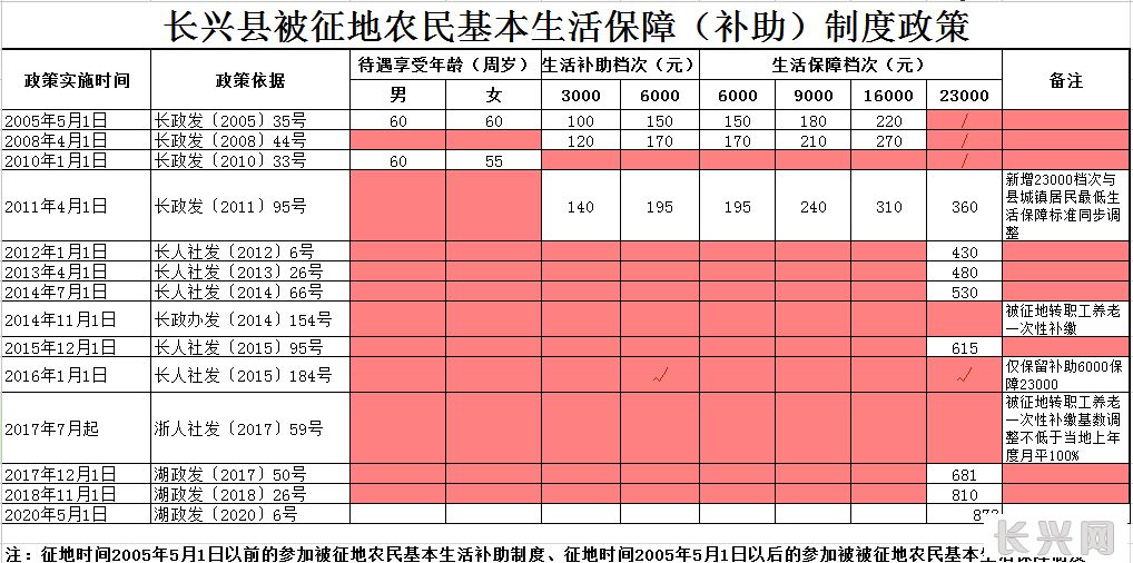 微信图片_20200516110022.png