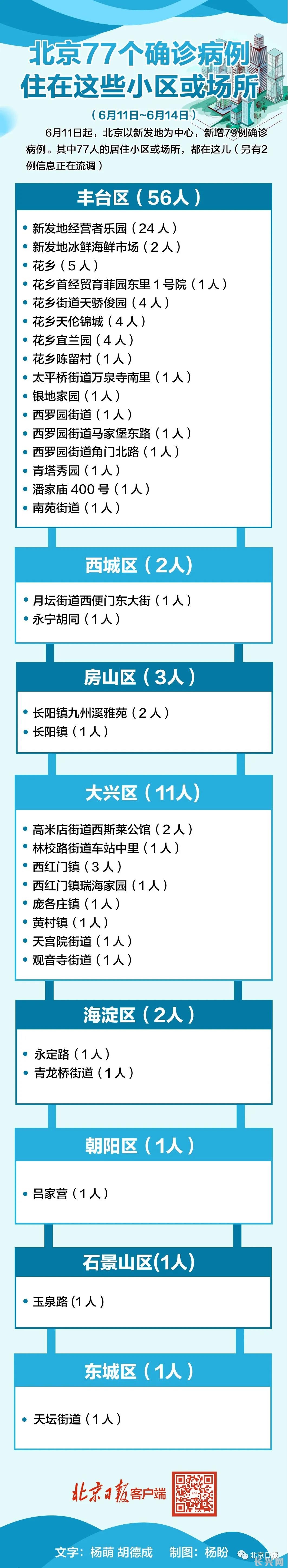 微信图片_20200616154126.jpg