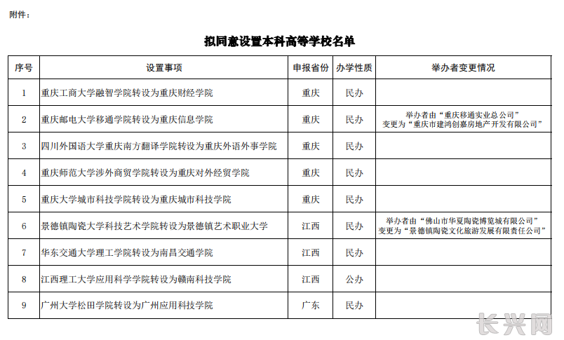 微信图片_20201113110205.png