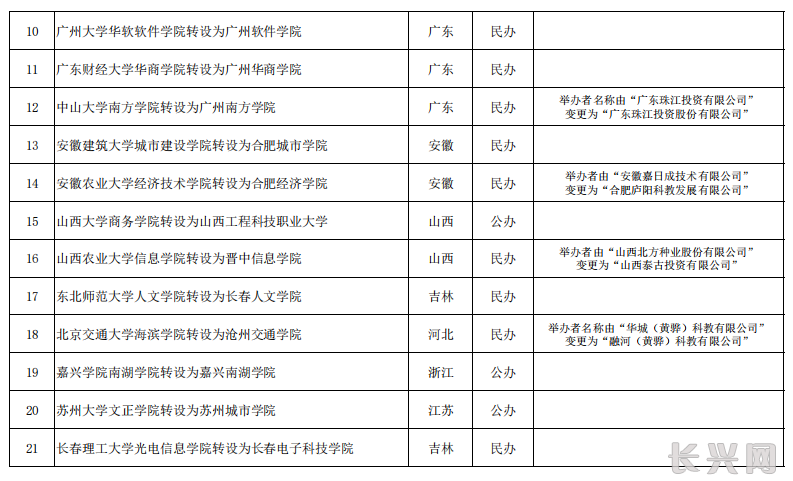 微信图片_20201113110208.png