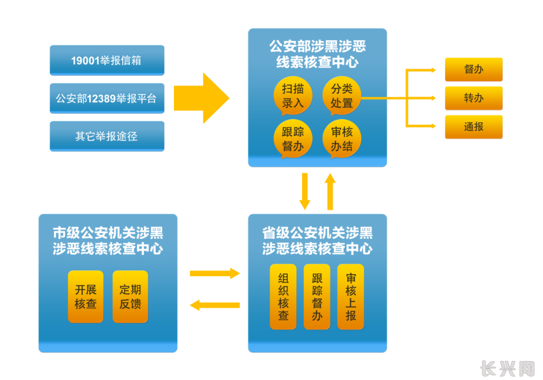 微信图片_20210129142903.png