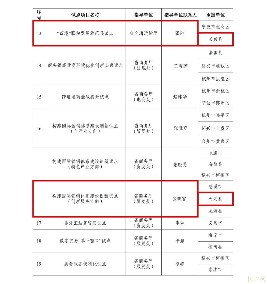 微信图片_20230831084827_1.jpg